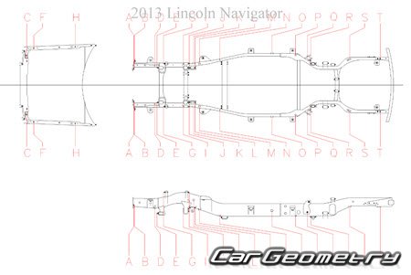 Размеры кузова Lincoln Navigator (U326) 2007-2014