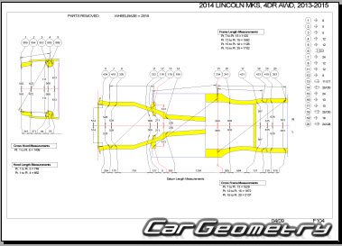 Геометрия кузова Lincoln MKS 2009-2015 Body dimensions