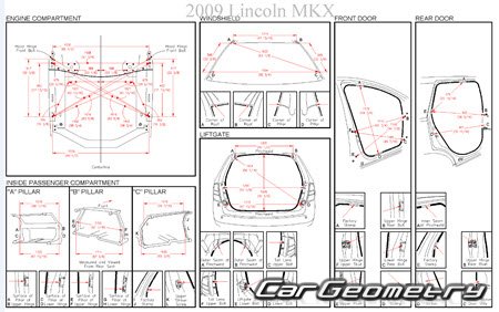 Lincoln MKX (U388) 2007-2010 Body dimensions