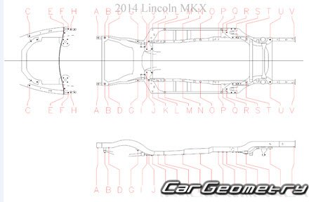 Размеры кузова Линкольн MKX (U388) 2011-2015