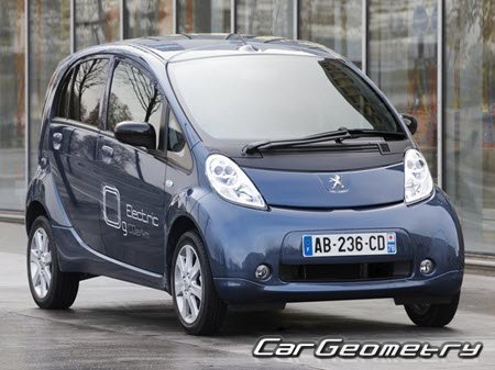 Peugeot iOn 2011–2016