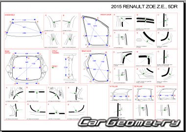 Renault Zoe 2012-2019 Body dimensions