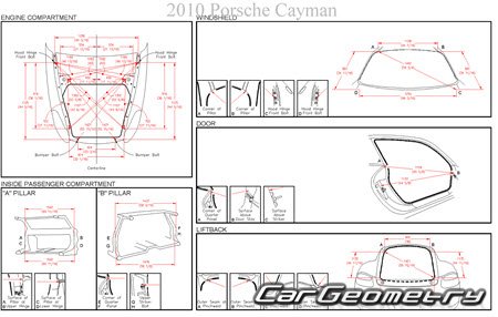 Кузовные размеры Porsche Cayman (987) 2005-2013