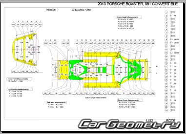 Porsche Boxster (981) 2012-2020