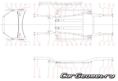 Volkswagen Golf Variant / Golf SportWagen (Typ 5G) 2013–2019