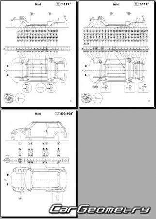 Геометрия Мини Купер (F56) 2014–2020 (3-Door Hatchback)