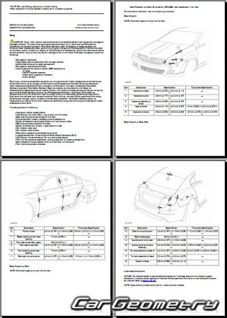Геометрия кузова Lincoln MKS 2009-2015 Body dimensions