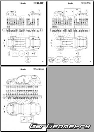 Размеры кузова Skoda Octavia Combi (Typ 5E) 2013-2020