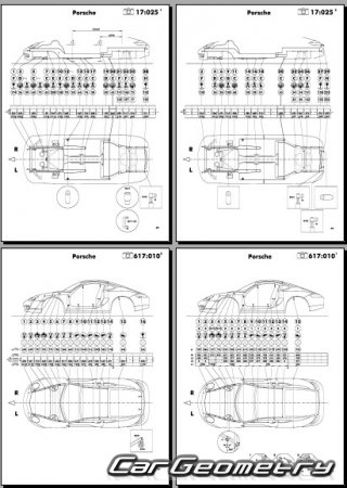 Кузовные размеры Porsche Cayman (987) 2005-2013