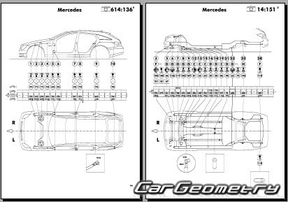 Mercedes CLS-Class Shooting Brake (X218) 2013–2018