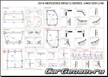 Размеры кузова Mercedes-Benz G-Class (W463) 1993-2015