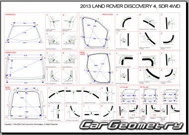 Размеры кузова Land Rover Discovery 4 (L319) 2009-2016