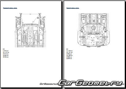   Chevrolet Spark (M300) 2010-2015