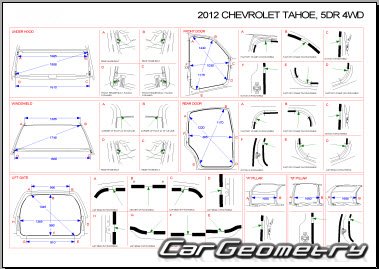 Геометрия кузова Chevrolet Tahoe III 2007–2014