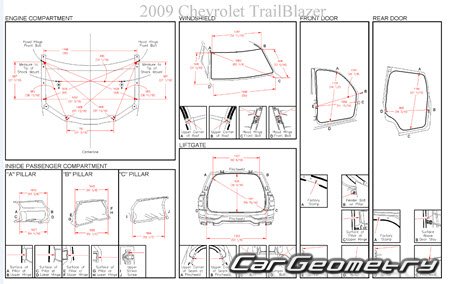 Chevrolet TrailBlazer 2002–2010 Body dimensions