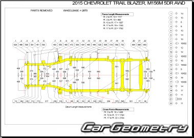 Размеры кузова Шевроле Трейлблейзер 2012–2020 Body dimensions