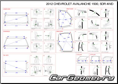 Геометрия кузова Chevrolet Avalanche 2007–2013