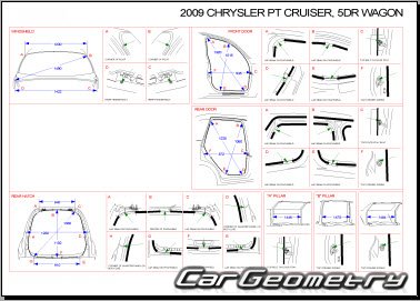 Кузовные размеры Chrysler PT Cruiser  (PT) 2001–2010