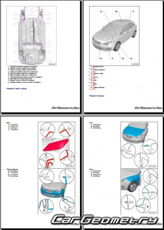 Геометрия кузова Seat Ibiza SC 2008–2016 (3DR Hatchback)