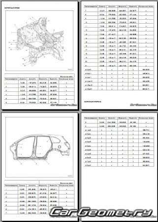 Chevrolet Captiva 2006–2011 Body dimensions