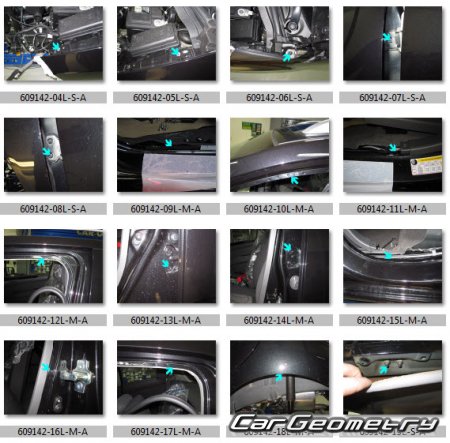 Геометрия кузова Chevrolet Spark (M300) 2010-2015