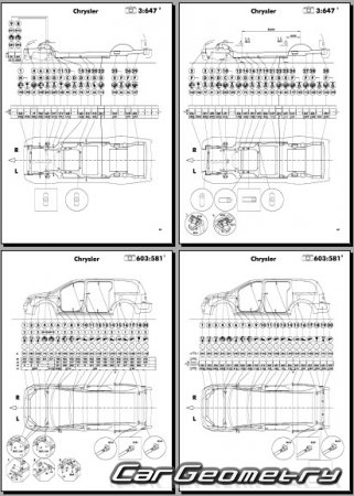 Размеры кузова Chrysler Grand Voyager (RT) 2008-2014
