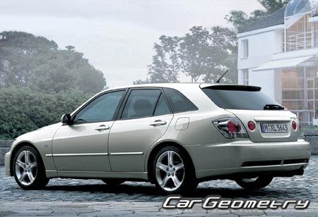 Кузовные размеры Toyota Altezza Gita 4WD (E15W) 2001–2005 (SportWagon) Кузовные размеры Toyota Altezza Gita 4WD (E15W) 2001–2005 (SportWagon)