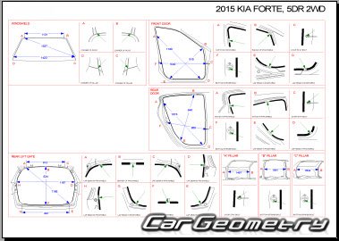 Kia Cerato Hatchback (YD) с 2013 (Kia Forte 5D USA и Kia K3 Hatchback)