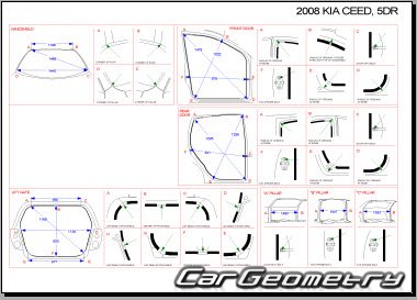 Кузовные размеры Kia Ceed (ED) 2006-2009