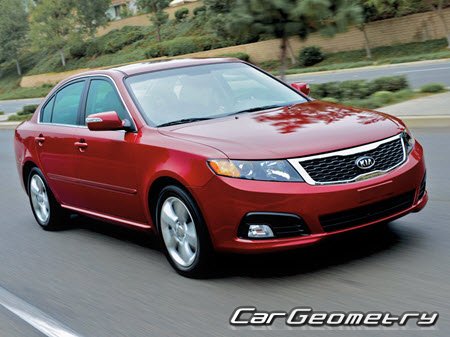 Размеры кузова Kia Magentis / Kia Optima 2005-2008 кузов MG Размеры кузова Kia Magentis / Kia Optima 2005-2008 кузов MG
