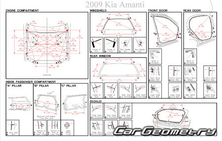 Кузовные размеры Kia Opirus (Amanti) 2006–2010 кузов GH