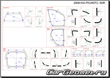 Кузовные размеры Kia Picanto (SA) 2004–2010