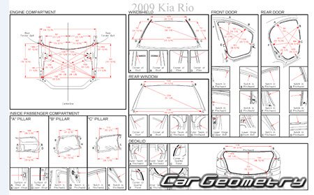 Размеры кузова Kia Rio / Kia Pride  (JB) 2005–09 (Sedan, Hatchback)