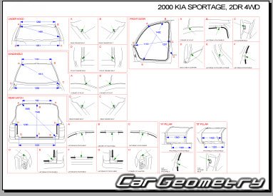 Размеры кузова Kia Sportage Grand + Convertible 1998–2002