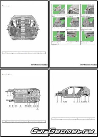 Кузовные размеры Kia Sportage с 2015 кузов QL