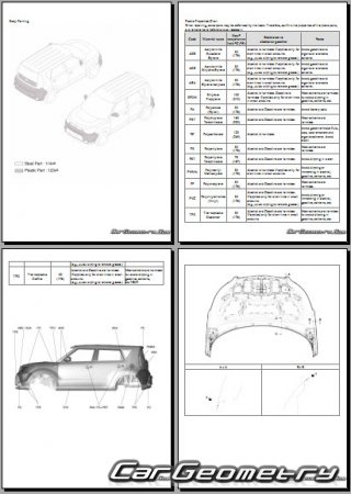 Геометрические размеры кузова Kia Soul EV с 2015 кузов (PS EV)