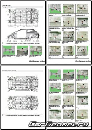 Контрольные размеры кузова Kia ProCeed (JD) 2013-2017 (3DR Hatchback)