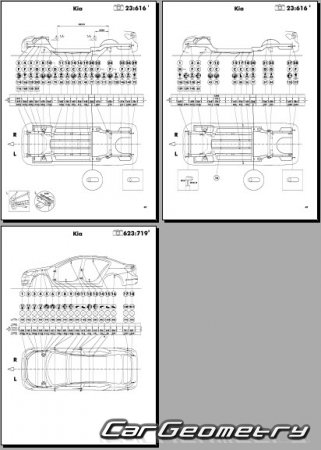Размеры кузова Kia Cadenza (VG) 2011-2017 (USA)