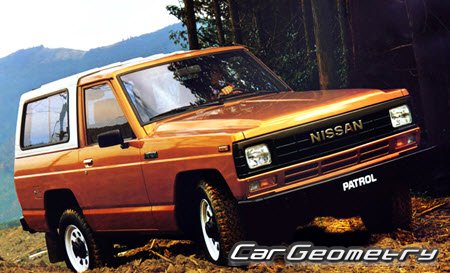 Nissan Patrol (160) 1983–1987 (короткая база)