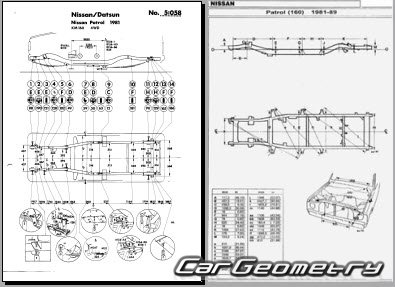 Nissan Patrol (160) 19831987 ( )