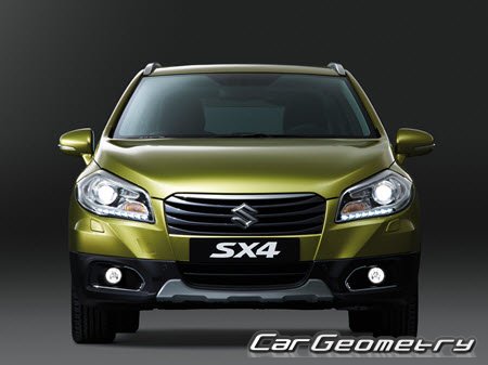 Контрольные размеры кузова Suzuki SX4 S-Cross 2013-2020
