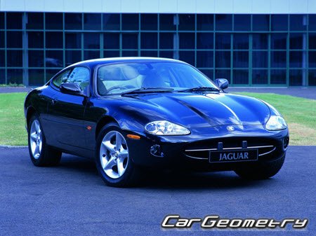 Размеры кузова Jaguar XK (X100) 1997–2006 (Coupe и Convertible)
