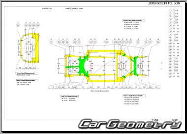 Размеры кузова Scion tC (ANT10) 2005–2010 Collision Repair Manual
