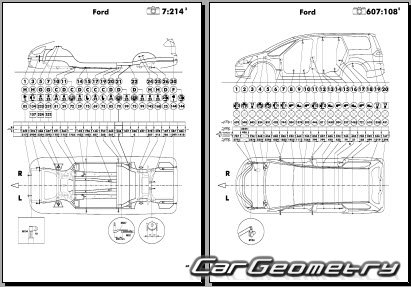 Размеры кузова Форд Галакси и Ford S-MAX 2006–2012 Body Repair Manual