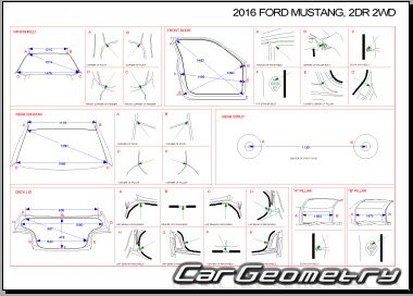 Геометрия Ford Mustang 2015-2021 (Шестое поколение)