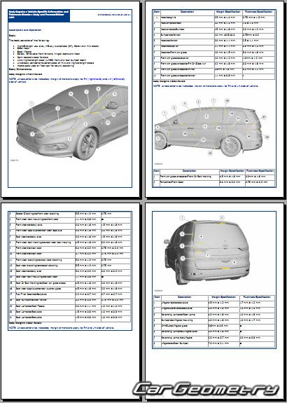 Кузовные размеры Форд Галакси и Ford S-MAX с 2015 Body Repair Manual