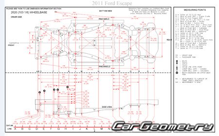 Контрольные размеры кузова Ford Escape 2008-2012 Body dimensions