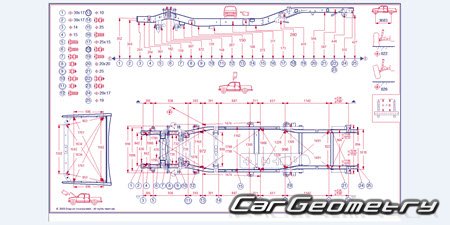Геометрия кузова Ford F-150 2009–2014 Body dimensions