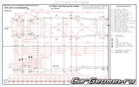 Геометрия кузова Ford F-150 2009–2014 Body dimensions