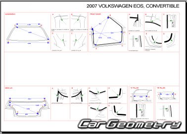 Volkswagen Eos 2006-2014 Body dimensions